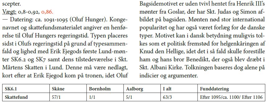 Jeg daterer en billig skat